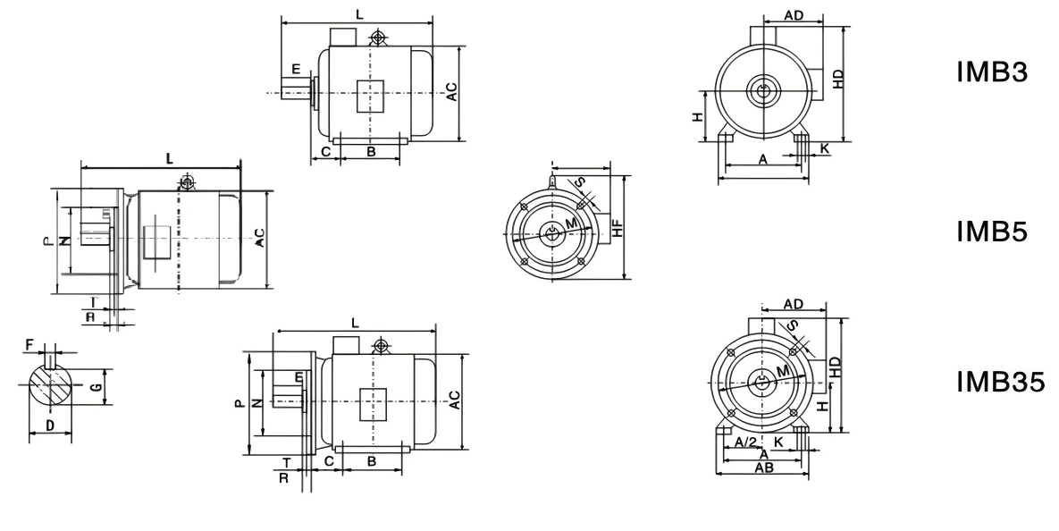Installation dimensions of YE3 series three-phase asynchronous motors, frame sizes H80 to H355