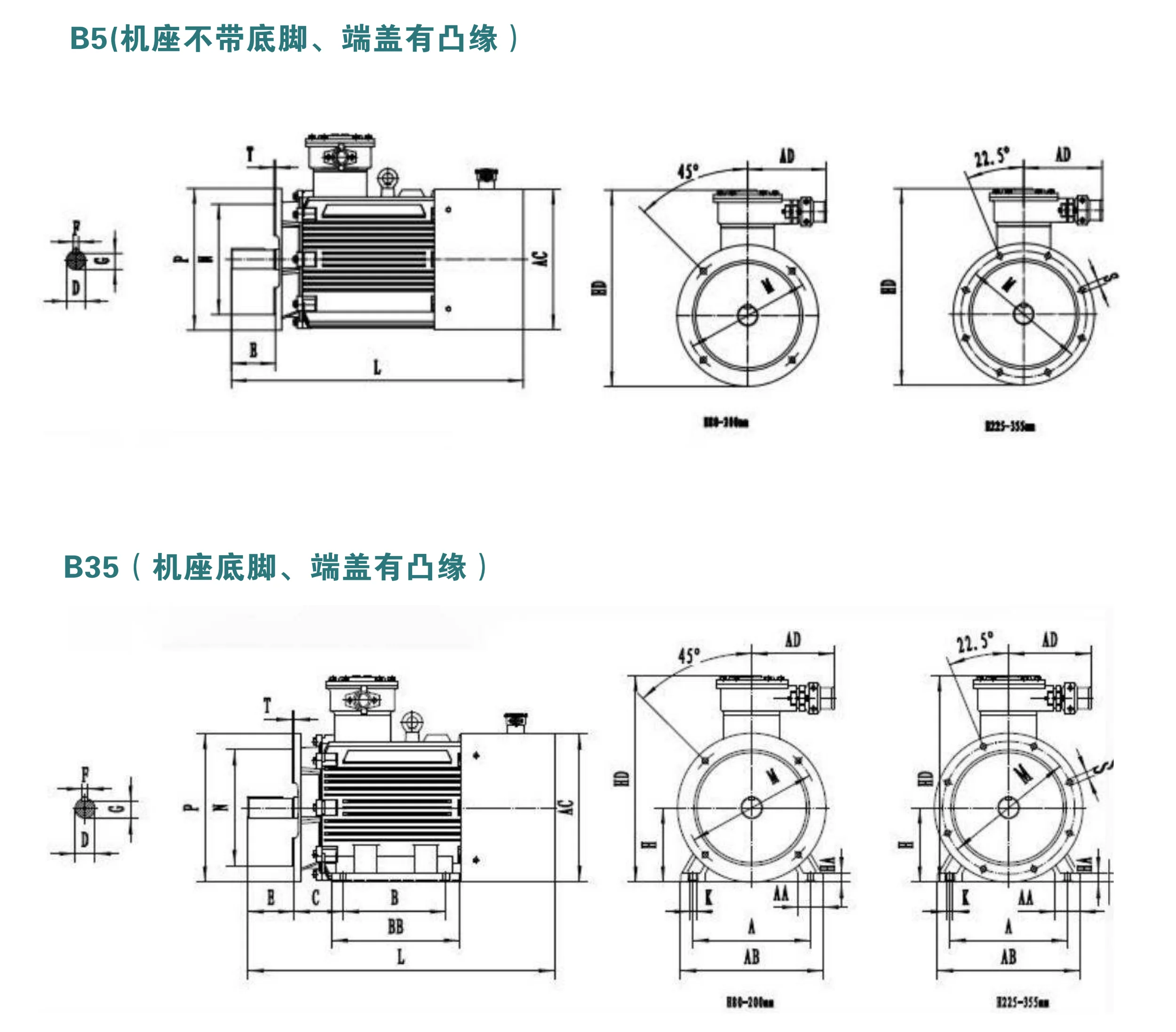 YBVF2 series explosion-proof variable frequency motor B5 and B35 flange-mounted installation and overall dimensions, frame sizes 80 to 355
