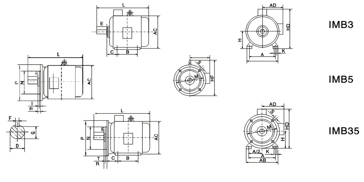 Installation and overall dimensions of the YE4 Series (H80–355) ultra-high-efficiency three-phase asynchronous motor, IMB3, IMB5 and IMB35 mounting