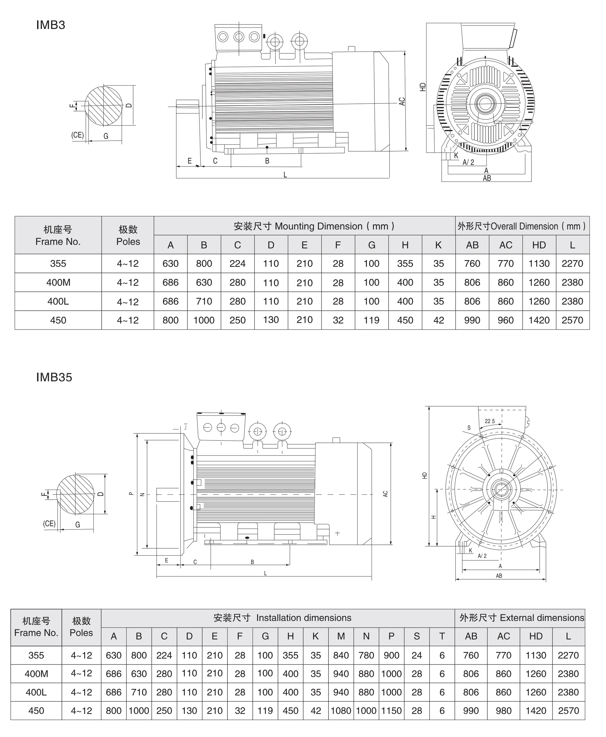 Installation and overall dimensions of the YVF3 Series (H355–450) variable frequency three-phase asynchronous motor, IMB3 and IMB35 mounting